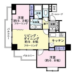 イトーピア国分寺の物件間取画像